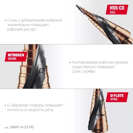 Набор ступенчатых сверл, сталь c кобальтом, спиральная проточка, 3Т хвостовик 29691-4-32-H3 купить в Челябинске