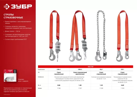 Строп цепной одноплечный серия Без серии СЦ-1 купить в Челябинске