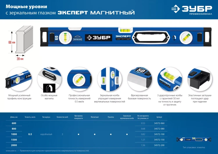 ЗУБР ЭКСПЕРТ-М, 800 мм, с зеркальным глазком, мощный магнитный уровень, Профессионал (34572-080) купить в Челябинске