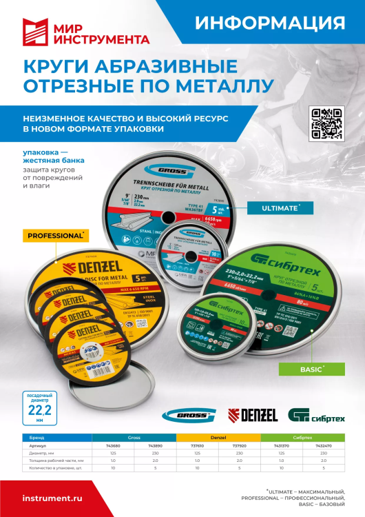 Круг отрезной по металлу, 230 х 2,0 х 22,2 мм, A36TBF, в метал.банке, 5 шт. Denzel 737920 купить в Челябинске