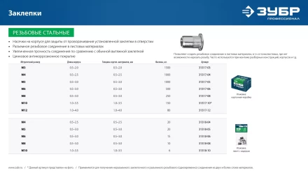 ЗУБР М8, станд. бортик, 10 шт, стальные резьбовые заклепки с насечками, Профессионал (31318-08) купить в Челябинске