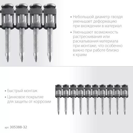 ЗУБР CN 32 х 2.7 мм, гвозди по бетону оцинкованные, 1000 шт (305388-32) купить в Челябинске