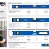 Уровень СИБИН "МИНИ" пластмассовый с магнитом, 230мм 3453 купить в Челябинске