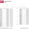 Хомуты ЗУБР нейлоновые белые 9x550мм, 50шт 309010-90-550 купить в Челябинске