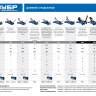 Домкрат гидравлический подкатной T65, 2,5т, 90-360мм, в кейсе, ЗУБР Профессионал 43057-2.5-K 43057-2.5-K купить в Челябинске