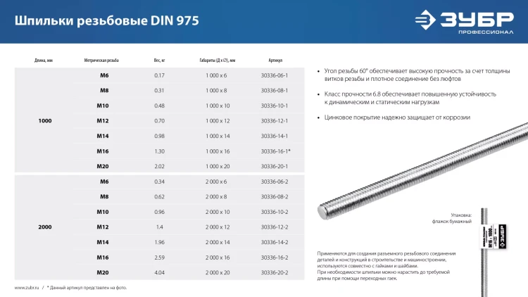 ЗУБР DIN 975, кл. пр. 6.8, М6 x 1000 мм, резьбовая шпилька, 1 шт, Профессионал (30336-06-1) купить в Челябинске