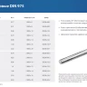 ЗУБР DIN 975, кл. пр. 6.8, М6 x 1000 мм, резьбовая шпилька, 1 шт, Профессионал (30336-06-1) купить в Челябинске