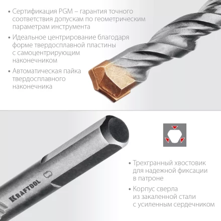 Наборы сверл по бетону EXTREME 29166-H5 купить в Челябинске