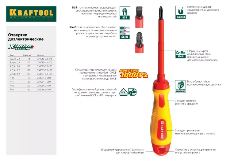 Набор отверток X-Drive, KRAFTOOL 250081-H6, Cr-Mo-V сталь, 6шт 250081-H6 купить в Челябинске