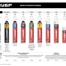 Монтажная пена STD серия Без серии 41140_z01 купить в Челябинске