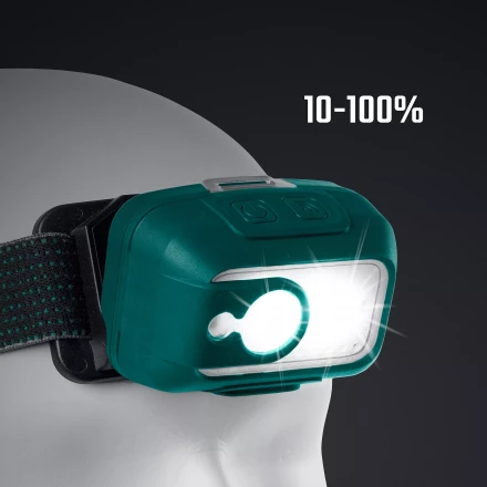 Аккумуляторный налобный фонарь KH-5 56454 купить в Челябинске