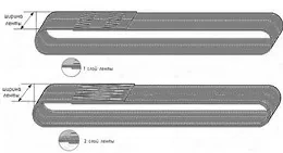 Строп текстильный кольцевой СТК 1 т L=5 м РА 60 мм купить в Челябинске