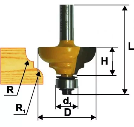 Фреза кром калевочная ф286х13мм R4мм хв 8мм 9250 купить в Челябинске