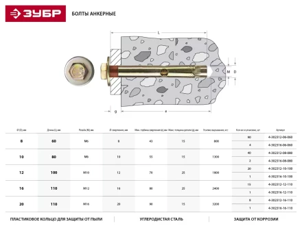 Болт анкерный ЗУБР с пластиковым кольцом, желтопассивированный, 16х110мм, ТФ6, 1шт 4-302316-16-110 купить в Челябинске