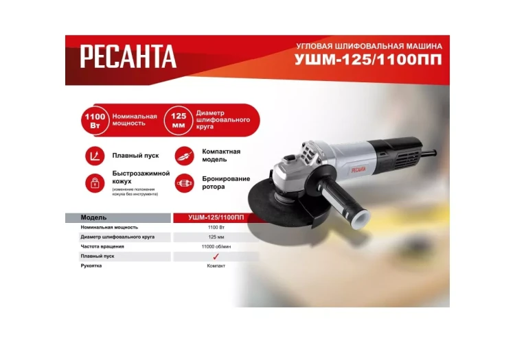 Углошлифовальная машина Ресанта УШМ-125/1100 ПП 75/12/15 купить в Челябинске