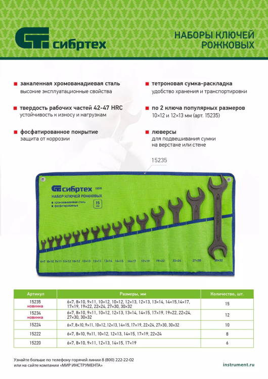 Набор ключей рожковых Сибртех 15234, 6 - 32 мм, 12 шт., CrV, фосфатированные купить в Челябинске