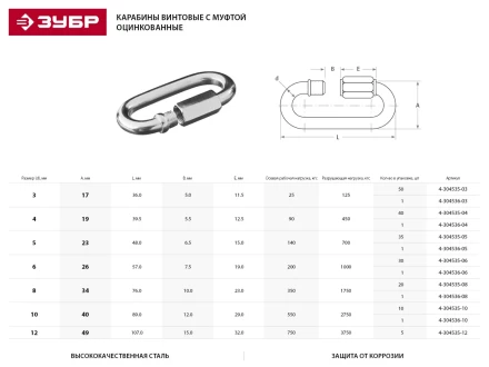 Карабин ЗУБР &quot;МАСТЕР&quot; винтовой с муфтой, оцинкованный, 8мм, 20 шт 4-304535-08 купить в Челябинске