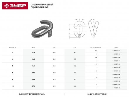 Соединитель цепей ЗУБР, оцинкованный, 4мм, 100 шт 4-304575-04 купить в Челябинске