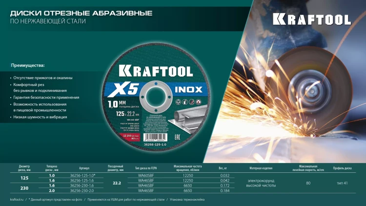 Круги отрезные абразивные, по нержавеющей стали 36256-125-1.6 купить в Челябинске