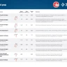 ЗУБР тип 23GA (P0.6) 15 мм, 10 000 шт, шпильки для нейлера, Профессионал (31835-15) купить в Челябинске