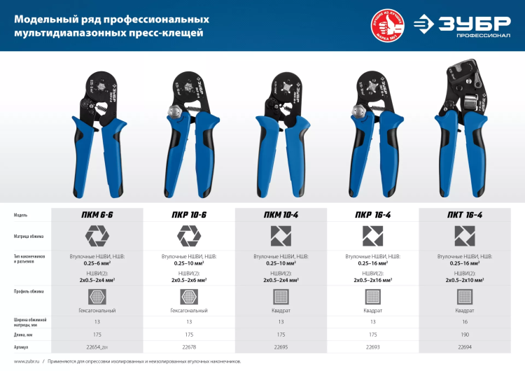 ЗУБР ПКМ-10-4, 0.25 - 10 мм2, с квадратным профилем, мультидиапазонные пресс-клещи, Профессионал (22695) купить в Челябинске