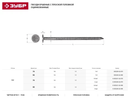 Гвозди ЗУБР &quot;МАСТЕР&quot; ершеные с плоской головкой оцинкованные чертеж №7811-7038, 4,2х90мм, 5кг 305200-42-090 купить в Челябинске