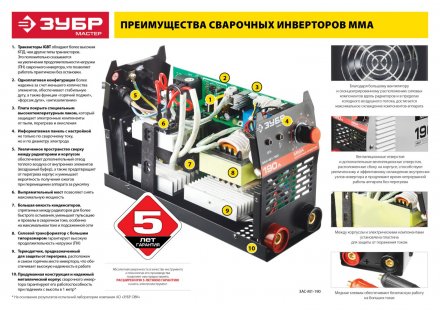 Сварочный инвертор ММА ЗАС-М1-170 серия МАСТЕР купить в Челябинске