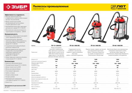 Пылесос хозяйственный М1 ПУ-15-1200 М1 серия МАСТЕР купить в Челябинске