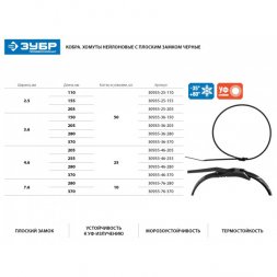 Кабельные стяжки черные КОБРА, с плоским замком, 3.6 х 205 мм, 50 шт, нейлоновые, ЗУБР 30935-36-205