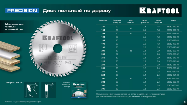 Диск пильный PRECISION, повышенный ресурс 36952-200-30 купить в Челябинске