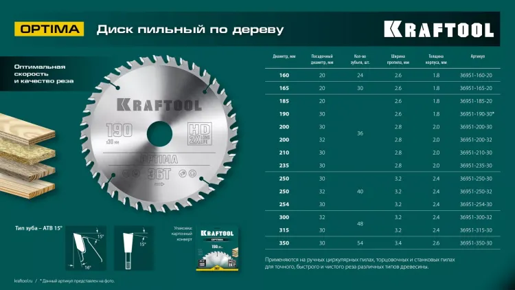 Диск пильный OPTIMA, повышенный ресурс 36951-235-30 купить в Челябинске