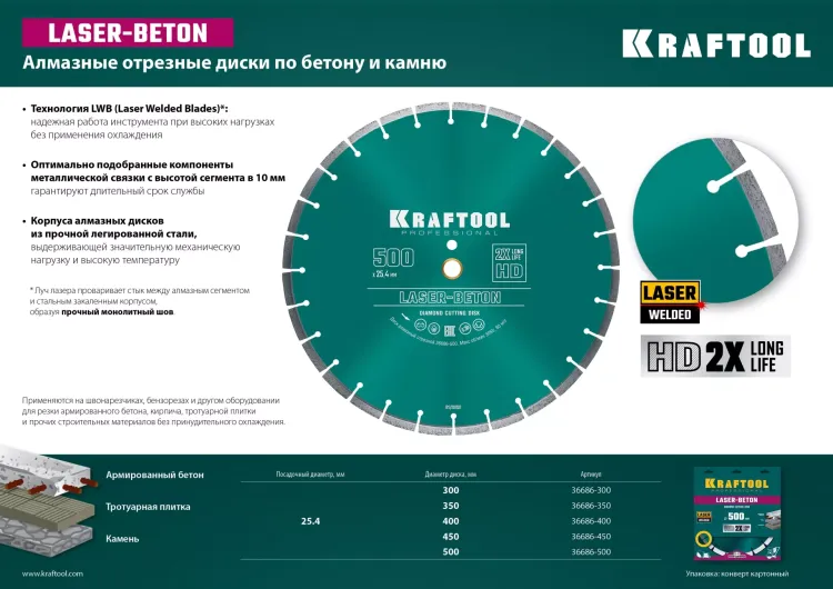 Диски алмазные отрезные для бетонорезов и швонарезчиков BETON 36686-350 купить в Челябинске