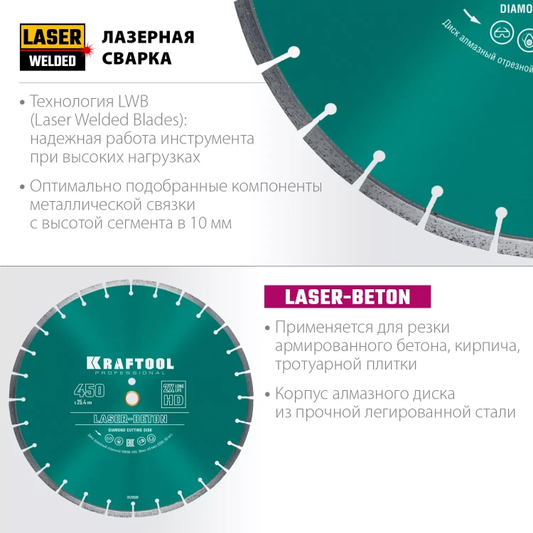 Диски алмазные отрезные для бетонорезов и швонарезчиков BETON 36686-450 купить в Челябинске