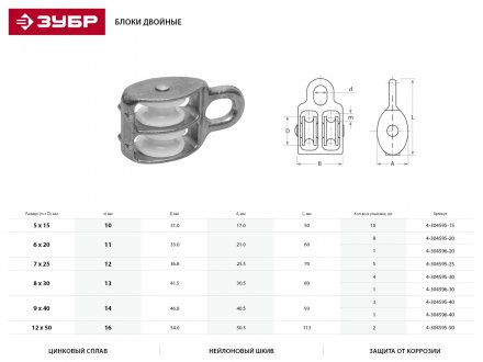 Блок ЗУБР двойной, оцинкованный, нейлоновый шкив, 5x15мм, 10 шт 4-304595-15 купить в Челябинске