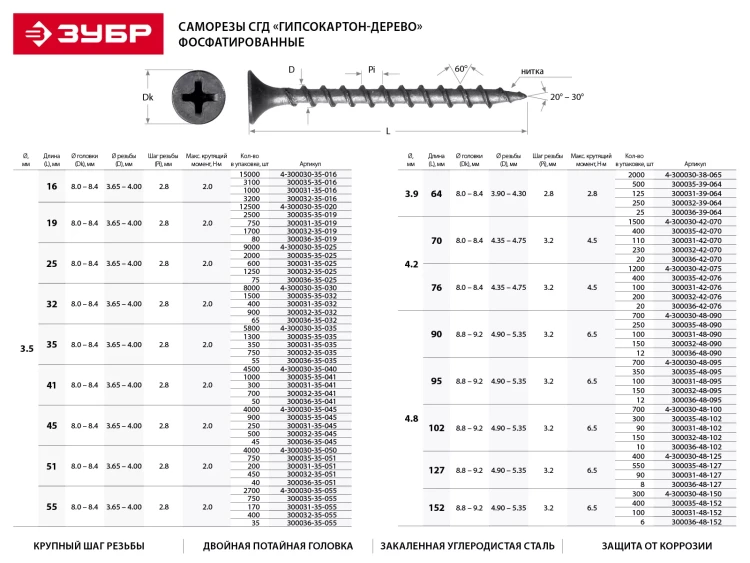 Саморезы фосфатированные с крупной резьбой, гипсокартон-дерево, ЗУБР 300036-35-051, PH2, 3,5 x 51 мм, 40 шт 300036-35-051 купить в Челябинске