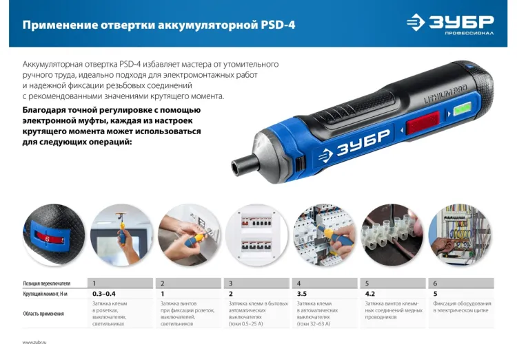 ЗУБР ZUBR GO 4 Vmax, аккумуляторная отвертка, кейс, 33 биты, Профессионал (PSD-4S) купить в Челябинске