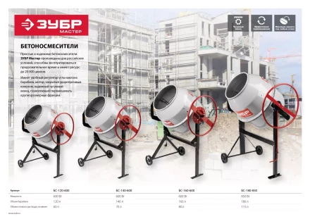Бетономешалка электрическая БС-120-600 серия МАСТЕР купить в Челябинске