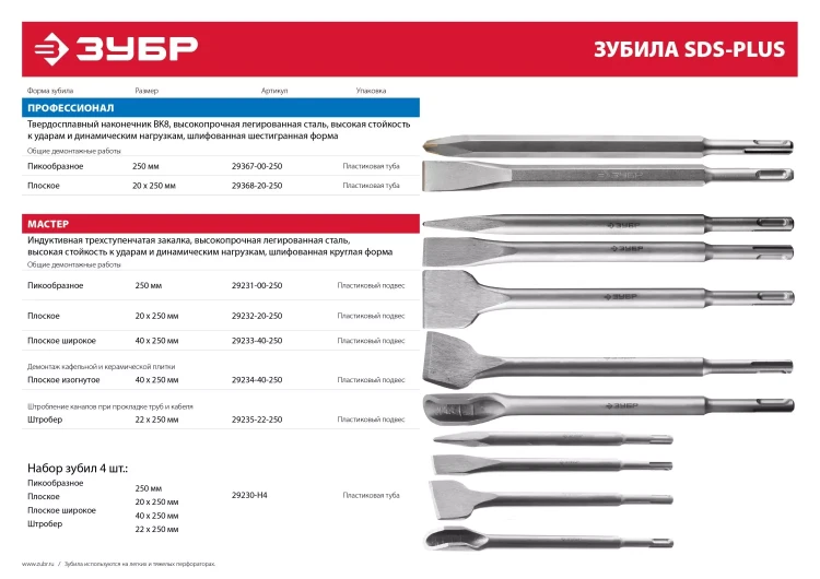 Зубило ЗУБР "МАСТЕР" SDS-Plus плоское узкое для перфораторов, 20х250мм 29232-20-250 купить в Челябинске