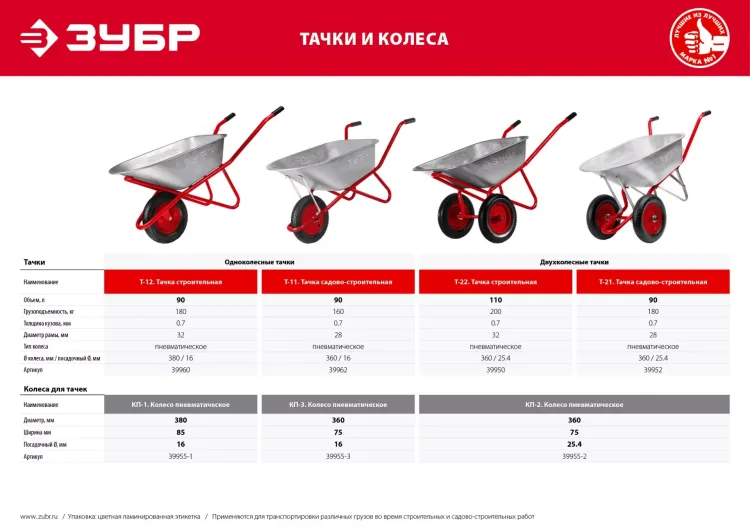 Тачка строительная двухколесная 200 кг серия Без серии купить в Челябинске