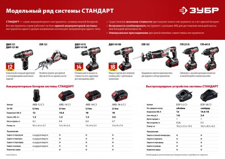 Пила сабельная аккумуляторная СПЛ-181 серия СТАНДАРТ купить в Челябинске