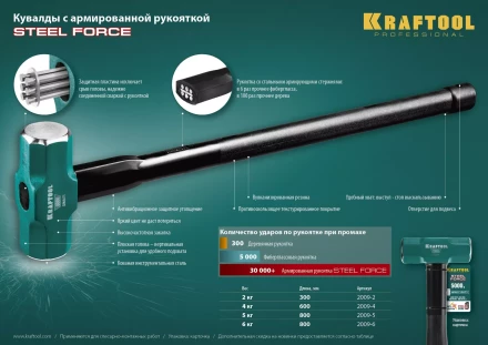 Кувалды со стальной рукояткой STEEL FORCE 2009-5 купить в Челябинске