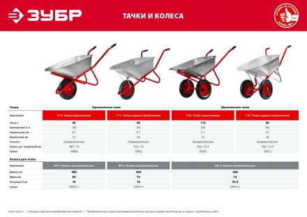 Тачка садово-строительная двухколесная 180 кг серия Без серии купить в Челябинске