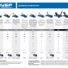 Домкрат гидравлический подкатной T50, 2т, 130-380мм, в кейсе, ЗУБР Профессионал 43052-2-K купить в Челябинске
