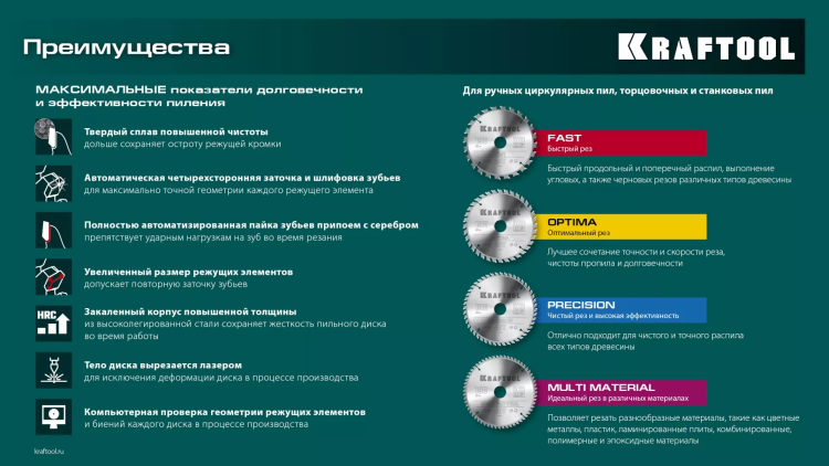Диск пильный OPTIMA, повышенный ресурс 36951-200-32 купить в Челябинске