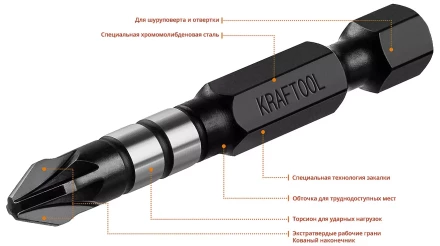Биты для ударных шуруповертов KRAFTOOL Impact Pro PZ 26193-2-50-S10 купить в Челябинске