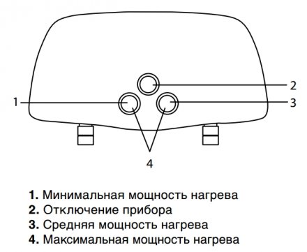 Водонагреватель проточный ZANUSSI 3-logic 6.5 S душ купить в Челябинске