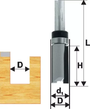 Фреза кромочная прям ф19х26мм хв 8мм ДСП Энкор 28063 купить в Челябинске