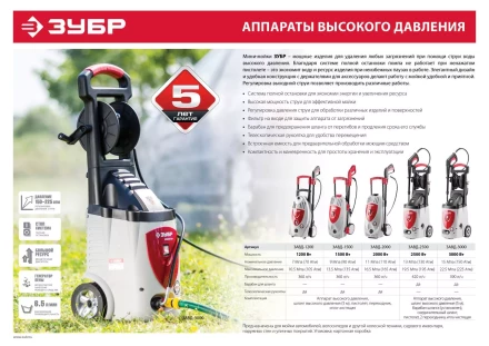 Мойка высокого давления ЗАВД-1200 серия ПРОФЕССИОНАЛ купить в Челябинске