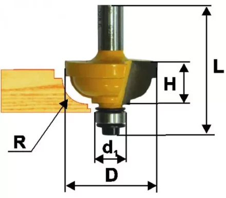 Фреза кром. калевочная ф349х17мм R95мм хв. 8мм 46298 купить в Челябинске