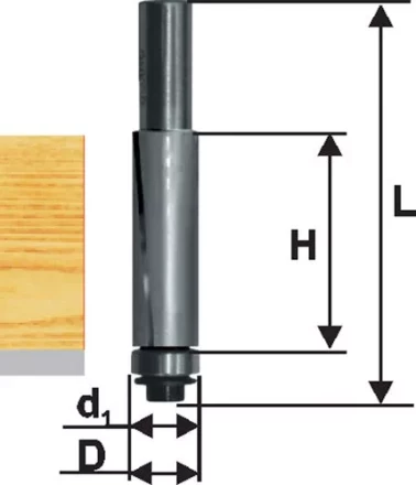Фреза кромочная прям ф19х25,4мм хв 8мм ДСП Энкор 28057 купить в Челябинске